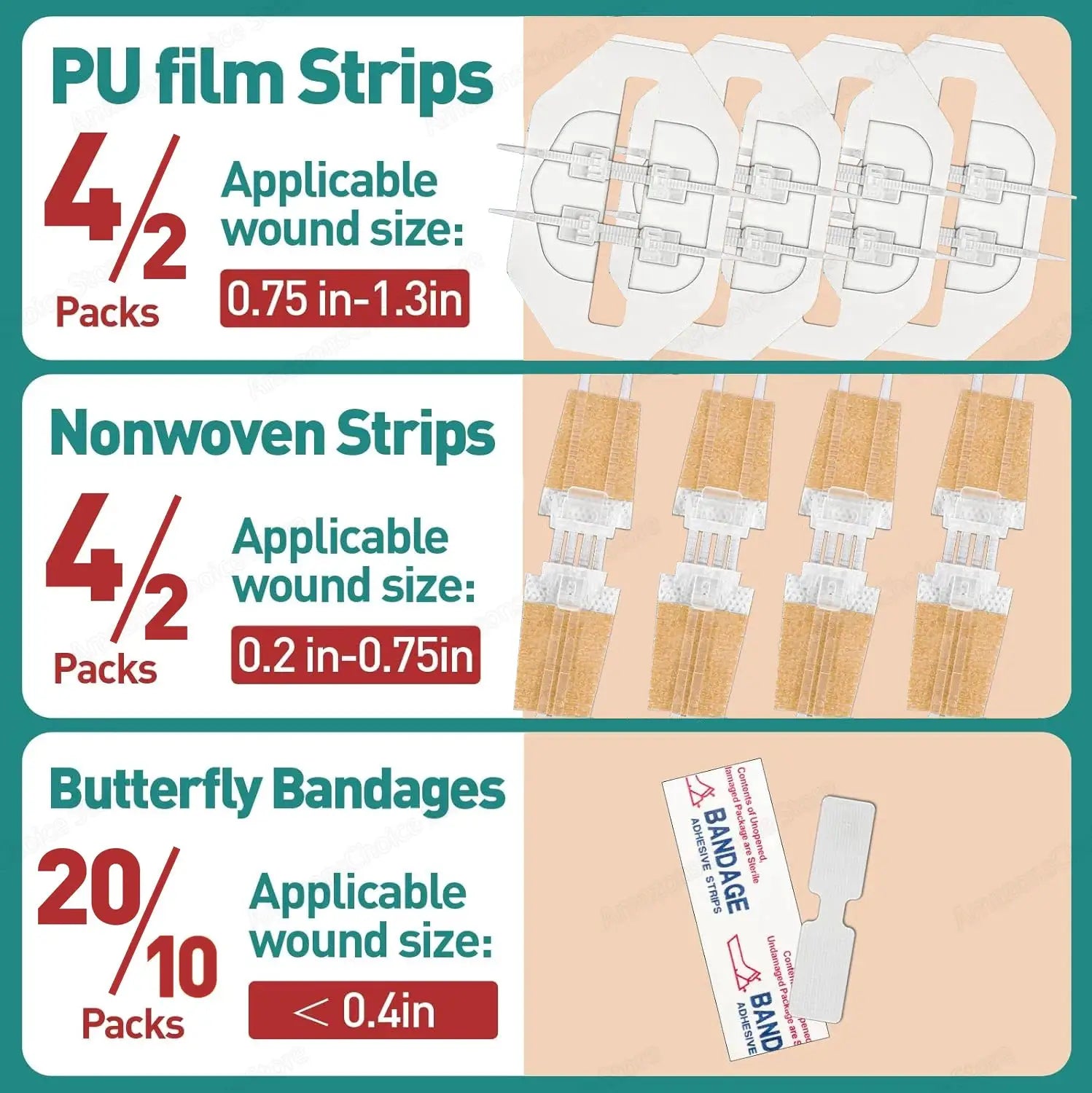 Sanke Rescue Wound Closure Strips Zipper Bandages Emergency Laceration Repair For First Aid Kit IFAK 1 14 28 Pack