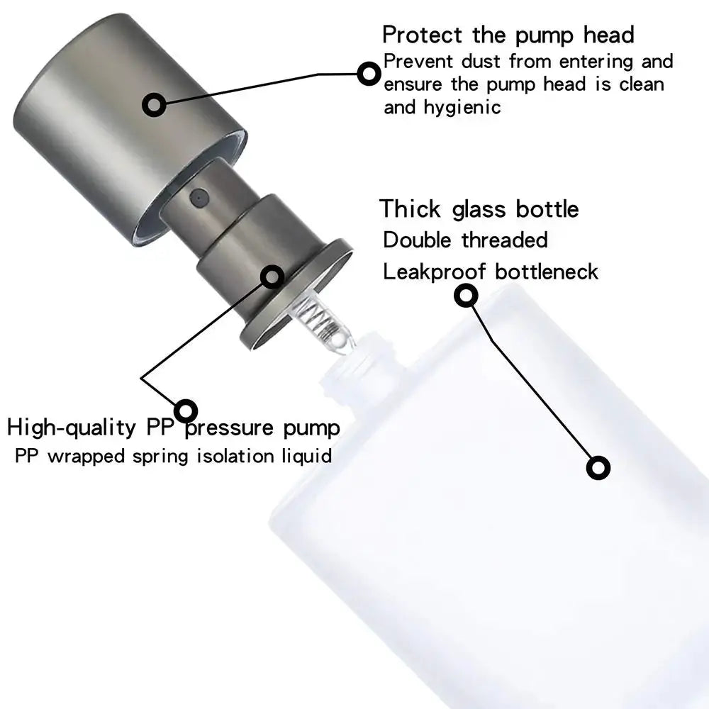 Two 50ml Frosted Glass Empty Spray Bottles With Four Perfume Dispensers Perfume Atomizers Set