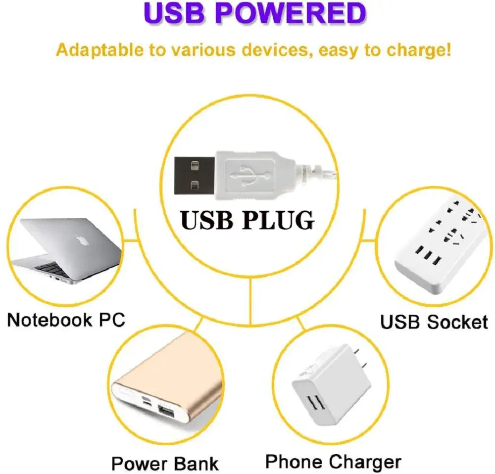 USB-powered hub diagram showing USB plug connected to four devices: notebook PC, USB socket, power bank, and phone charger.