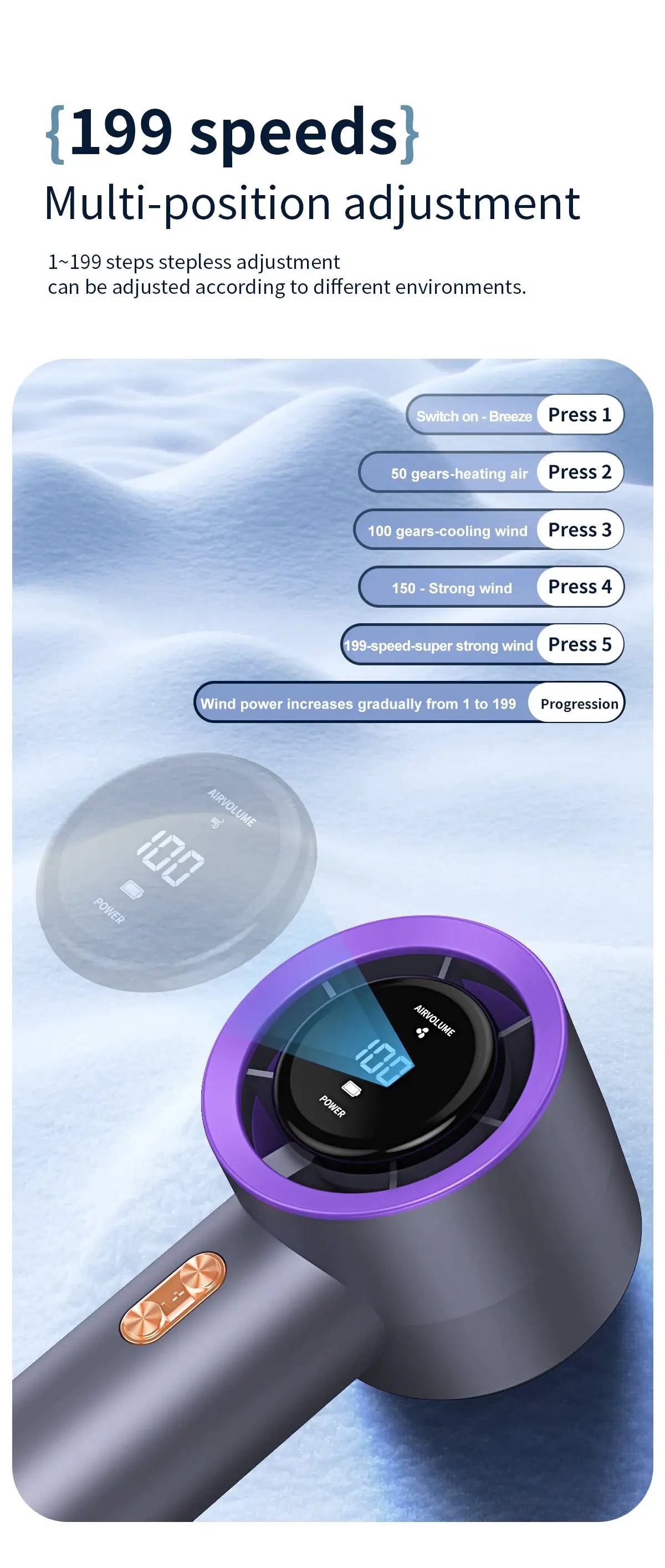 Handheld high-speed fan mini portable air conditioner with six fans and 199 adjustable speeds