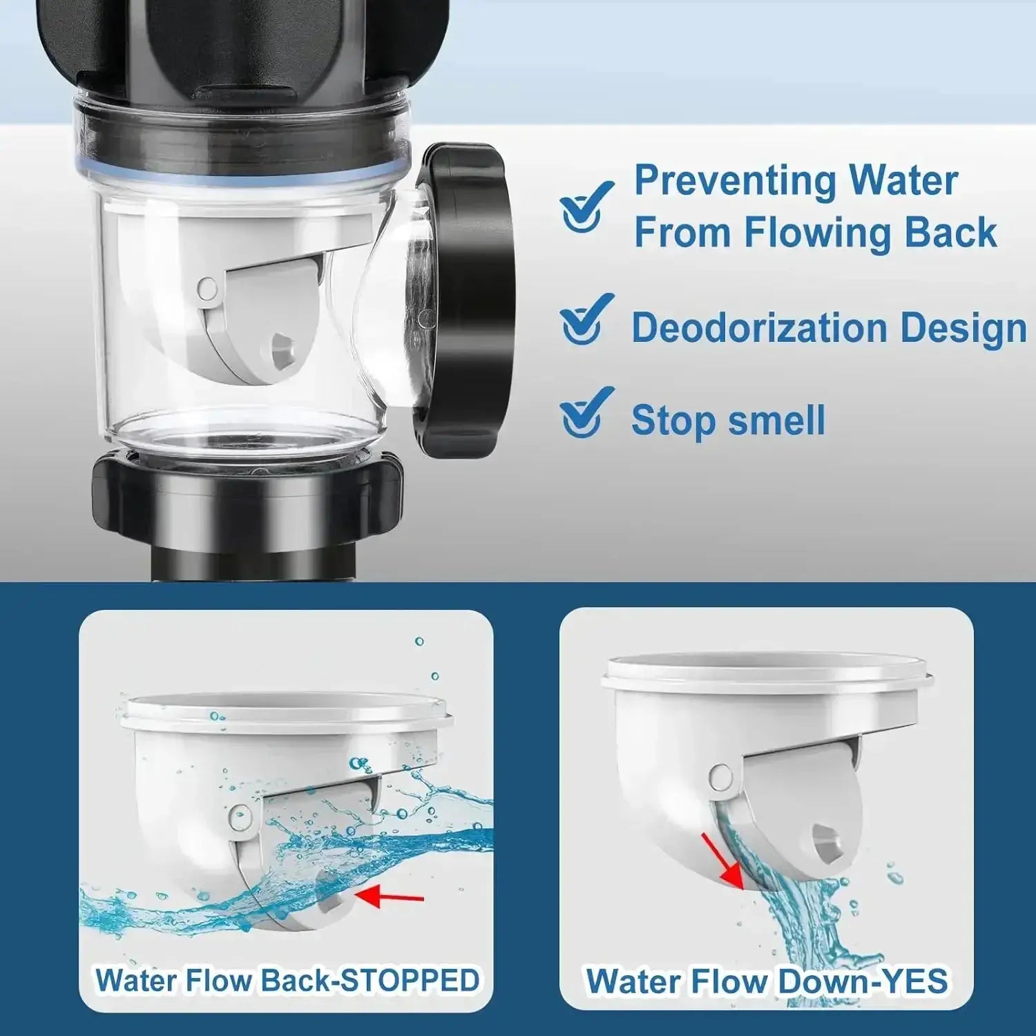 Kitchen sink drain assembly with odor isolation, clear jar chamber, universal horizontal/vertical pipes