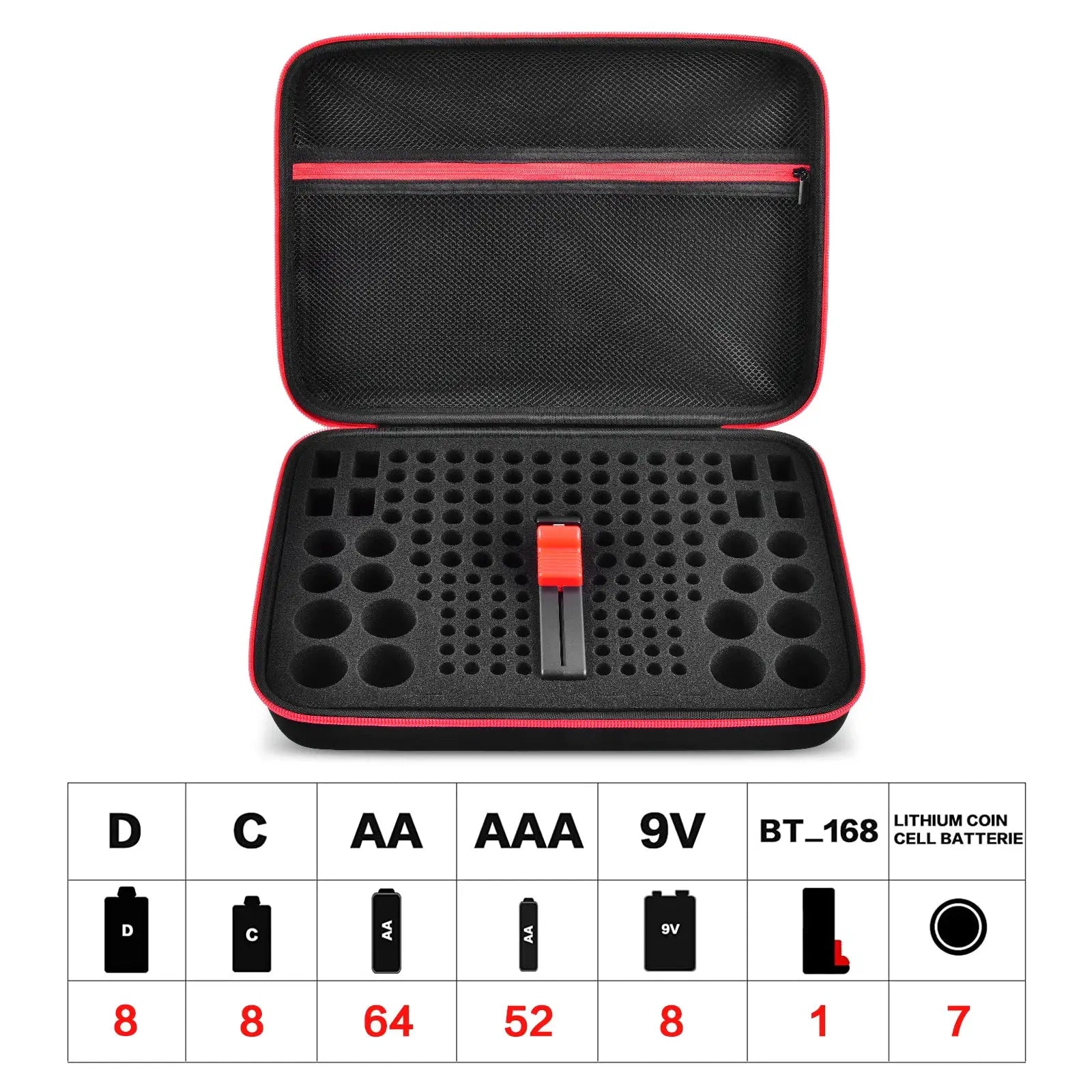 VoltNest Battery Organizer Storage Holder With Built In Battery Tester Fits AA AAA 9V C Batteries