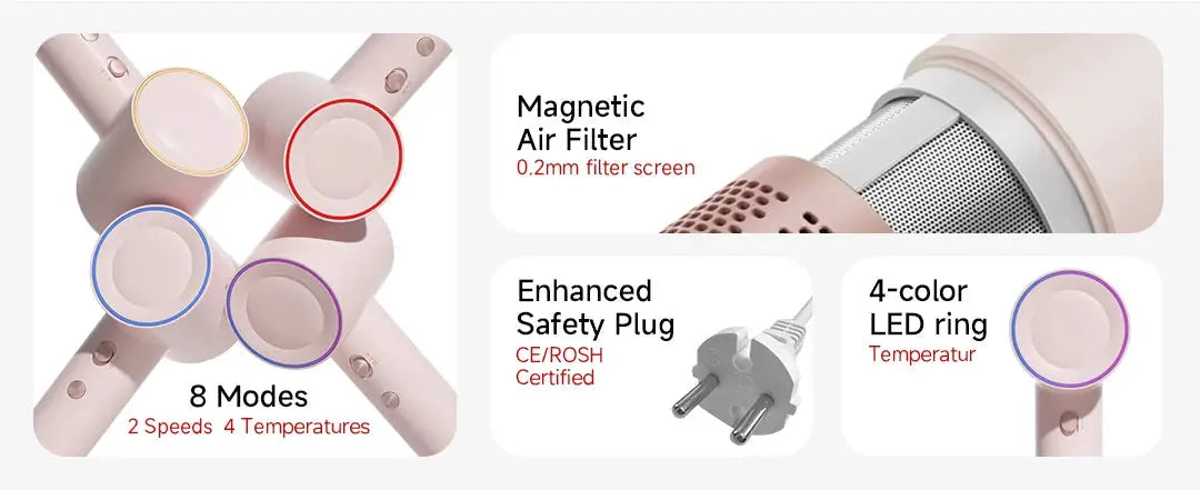 DOCO high-speed pink hair dryer by Simples Market with 4-color LED ring and 8 modes