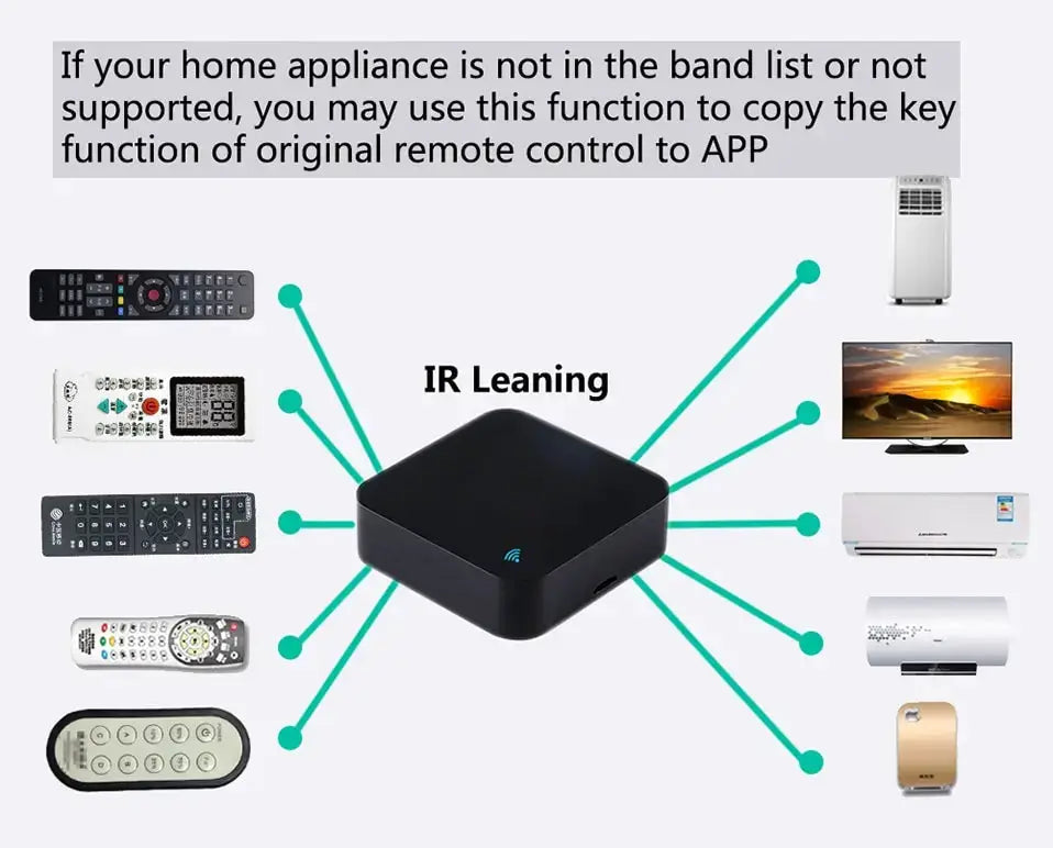Tuya WiFi IR remote hub by Simples Market with temp/humidity sensor, black cube; works with Google Assistant/Alexa.