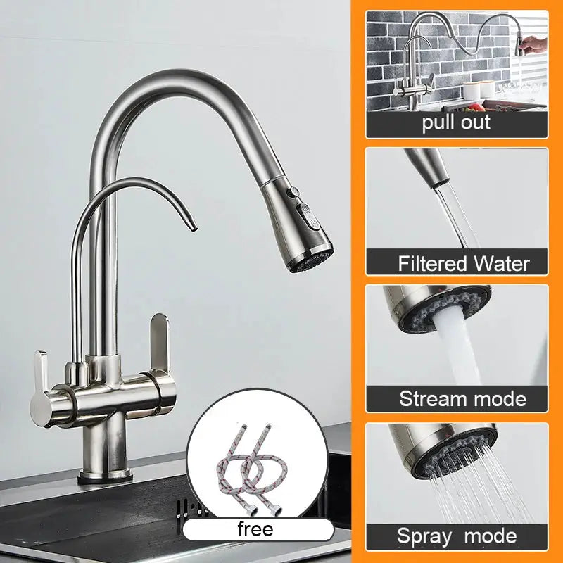 Simples Market kitchen faucet with stainless steel finish, dual handles and pull-out spray head