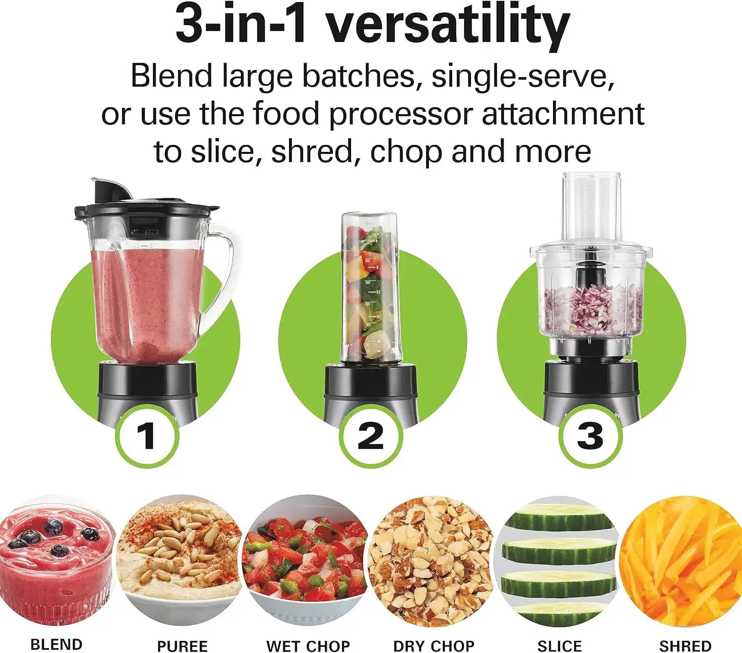 Blender and Food Processor Combo 700W with 40oz Glass Jar Gray Black
