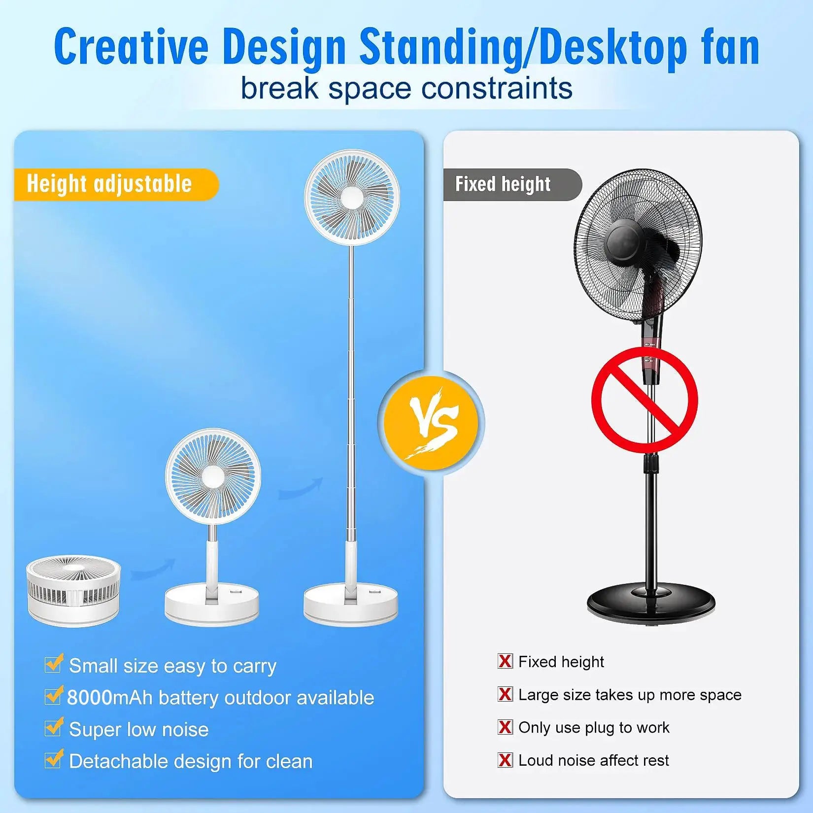 7200mAh telescopic foldable wireless USB fan Simples Market; height-adjustable, low-noise, outdoor portable.