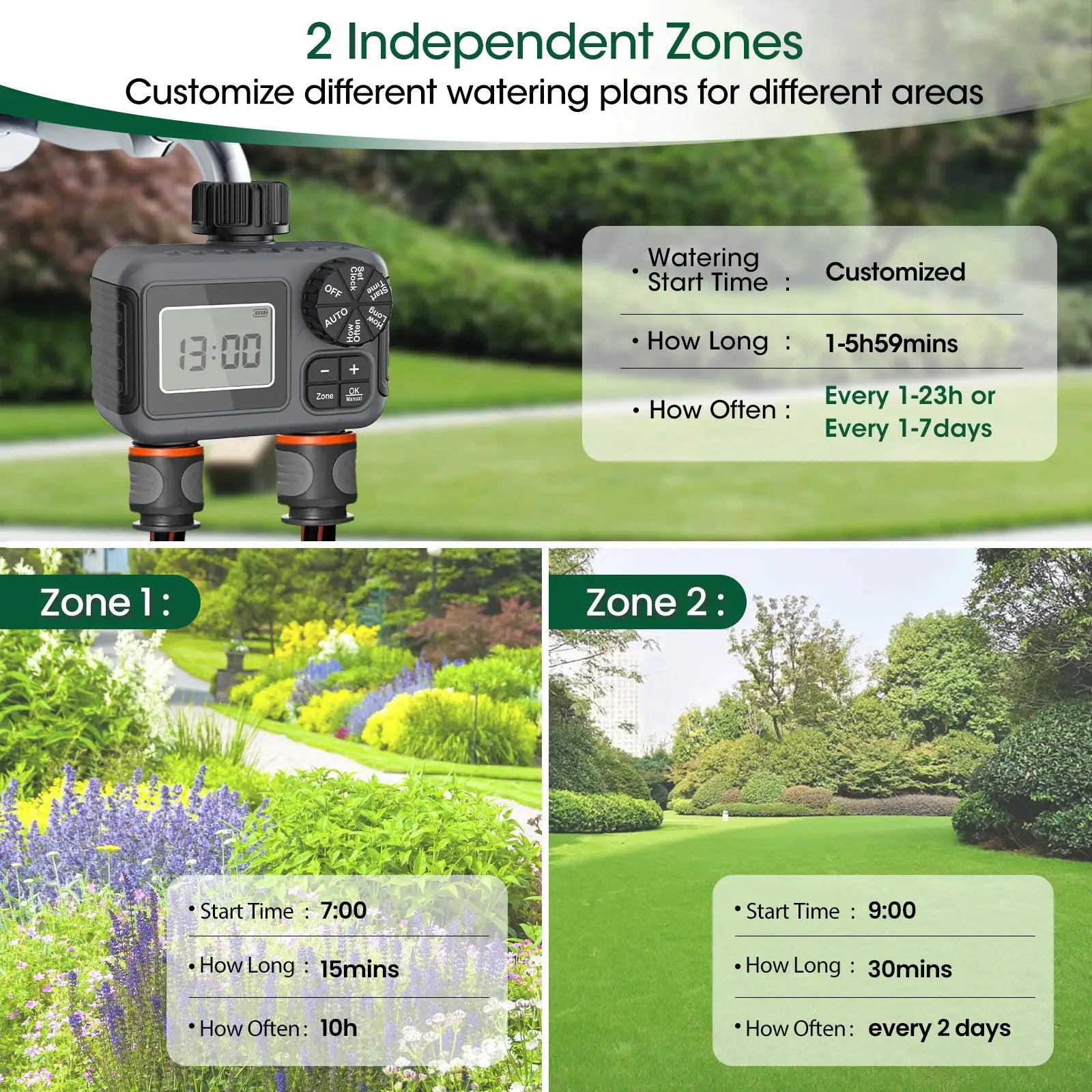 Insoma 2 Zone Sprinkler Timer Programmable Garden Hose Timer Water Saving Irrigation Controller IPX5