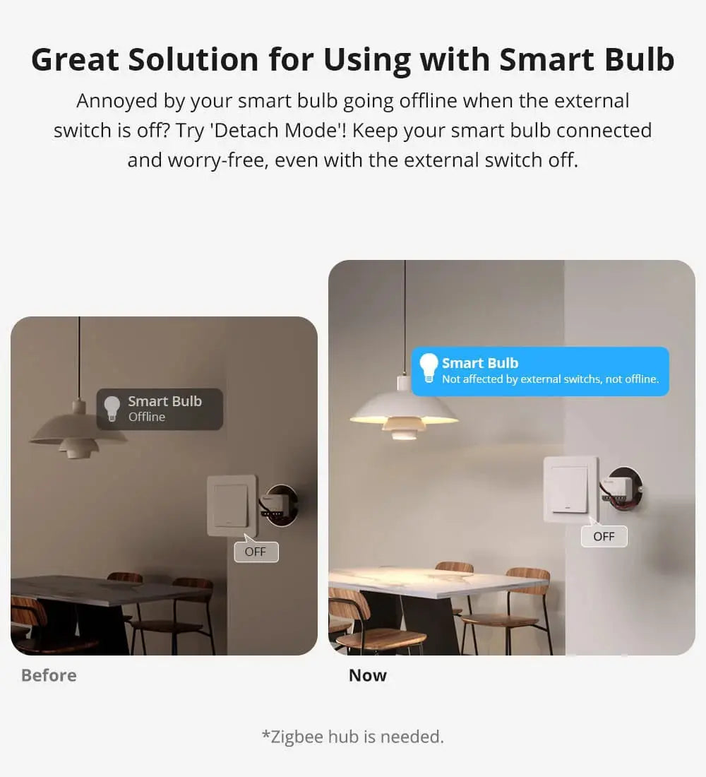 SONOFF ZBMini Zigbee smart switch module by Simples Market; two-panel showcase of wall switch controlling smart bulbs