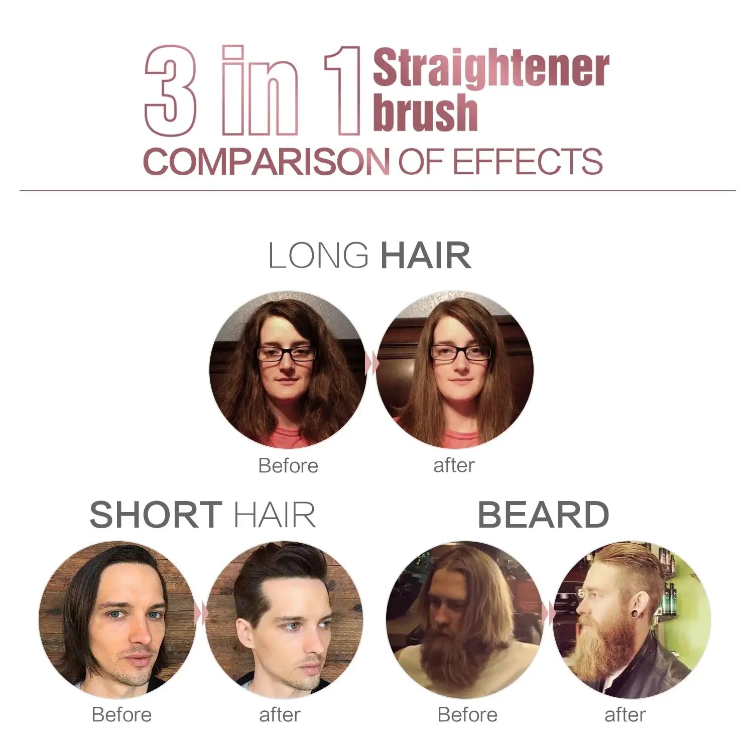 Men's electric beard straightener brush by Simples Market, 3-in-1 wet/dry, long hair, short hair, and beard before/after