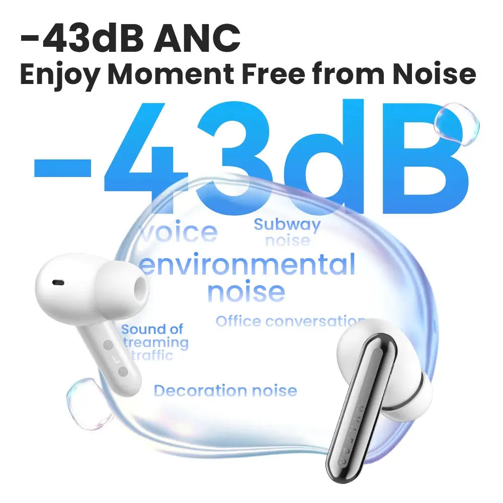 HAYLOU Mori Pro Bluetooth 5.4 earphones, white wireless ANC earbuds with 6 mics by Simples Market