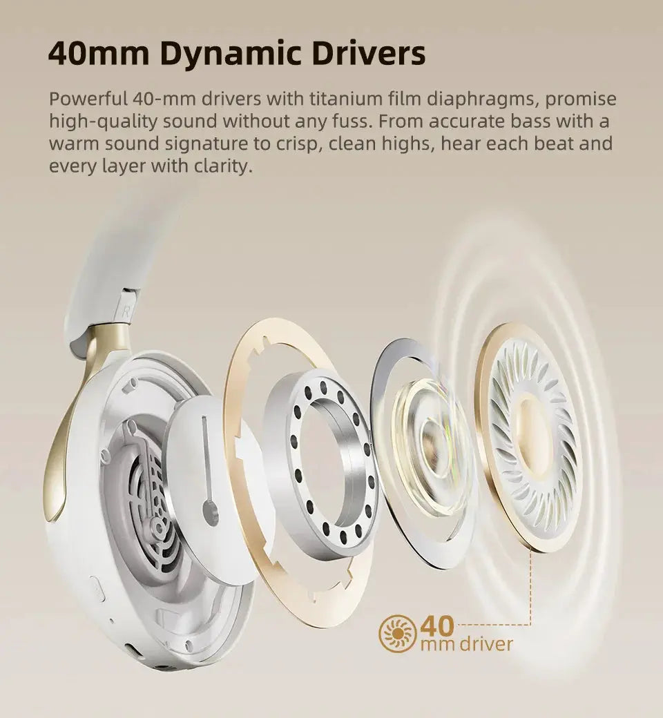 QCY H3 Pro ANC wireless headphones exploded view showing 40mm dynamic driver components