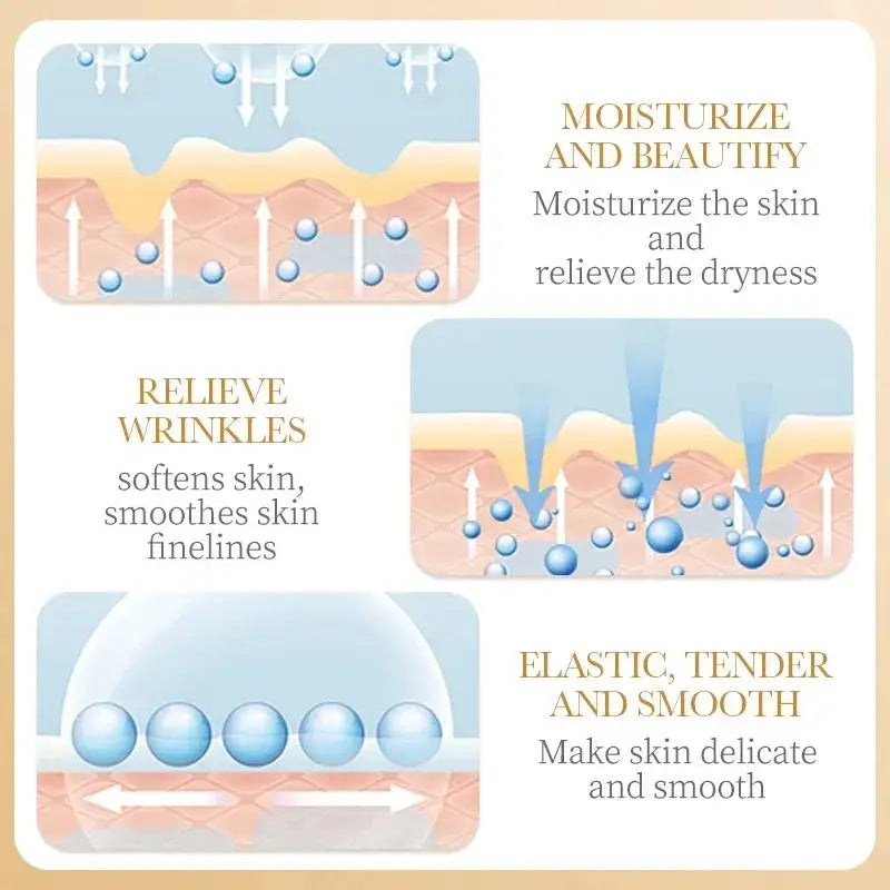 SADOER Collagen Face Mask Sheet Mask For Firming Moisturizing Repair And Brightening Skincare 5 10 20 30 Count