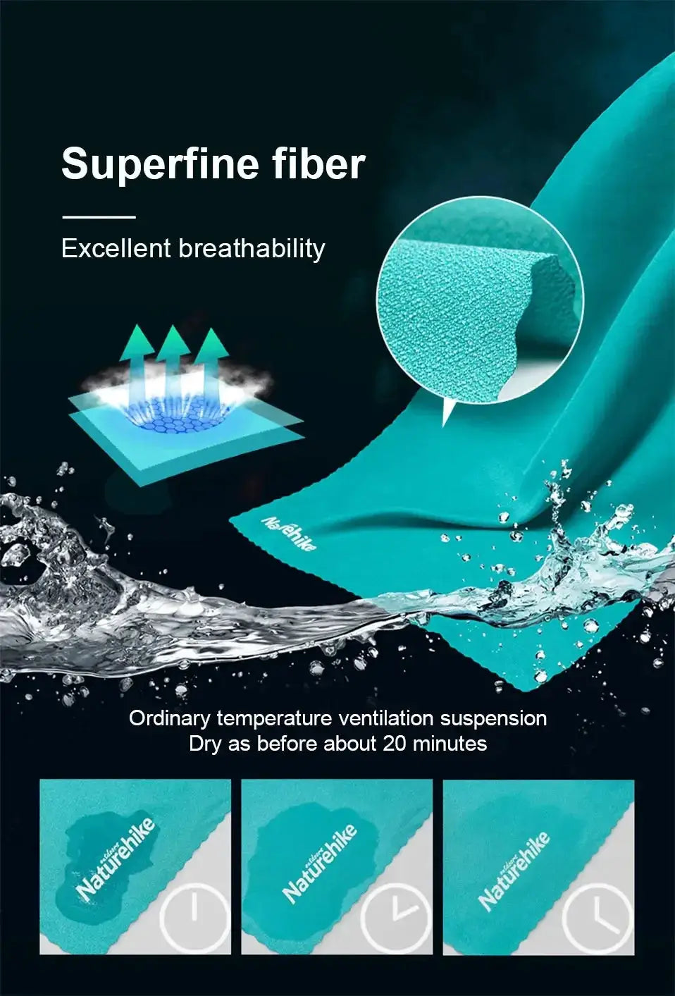 Naturehike quick-drying towel, teal microfiber ultralight for camping and gym
