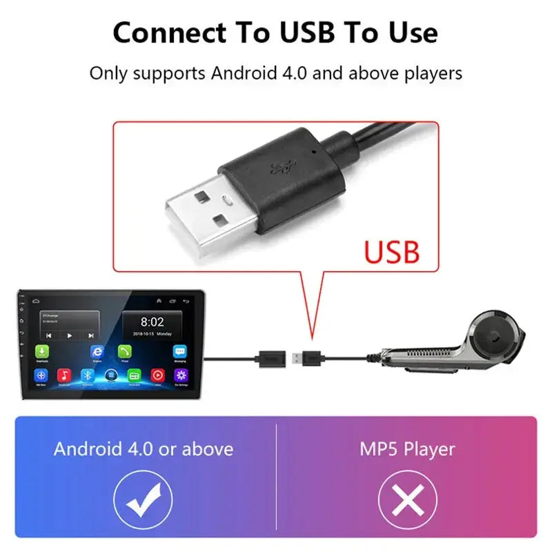 Simples Market car dash cam with USB cable, Android 4.0+ compatibility, full HD 1080P video recording