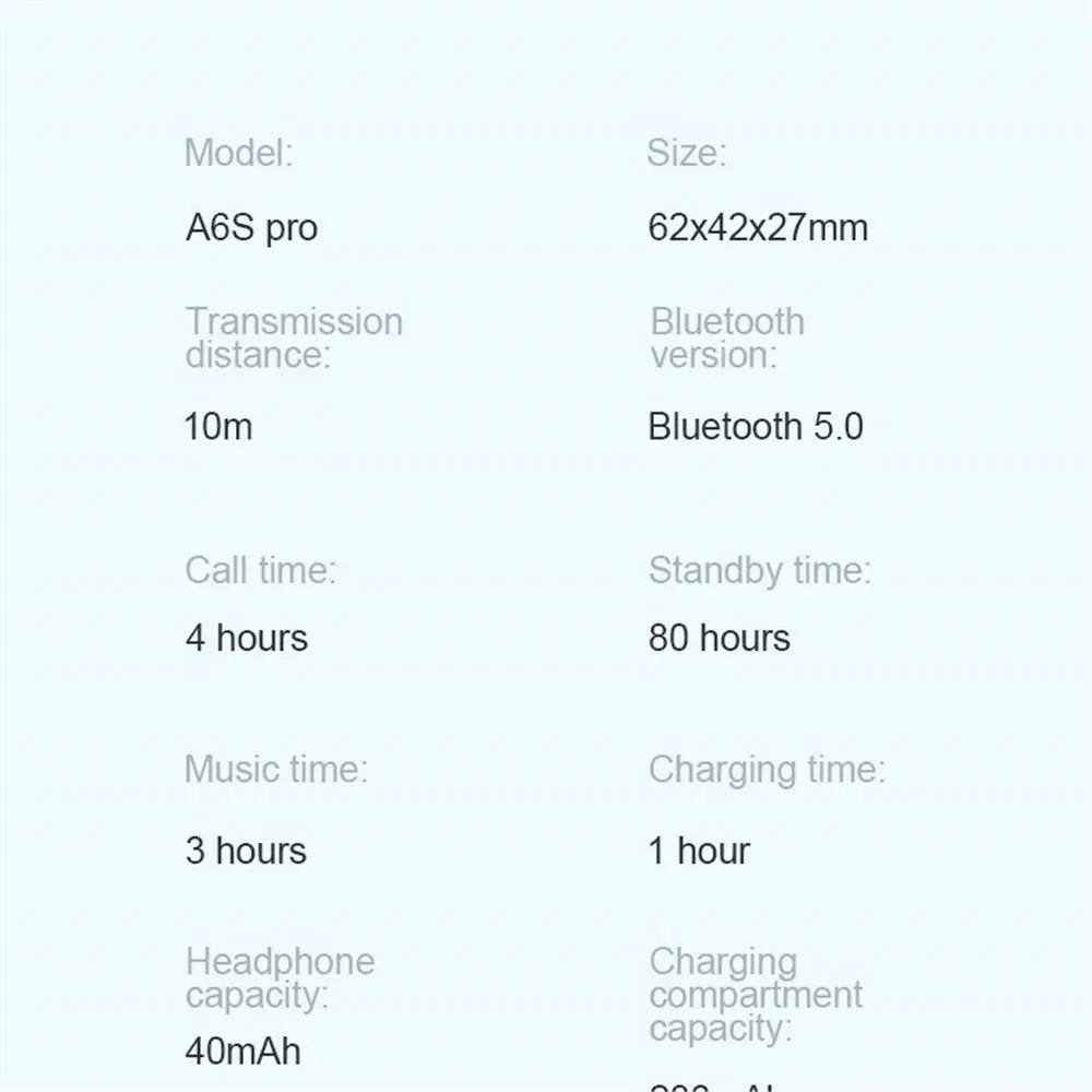 A6S Pro wireless Bluetooth earphones spec sheet; model A6S pro, Bluetooth 5.0, 10m range, 40mAh battery