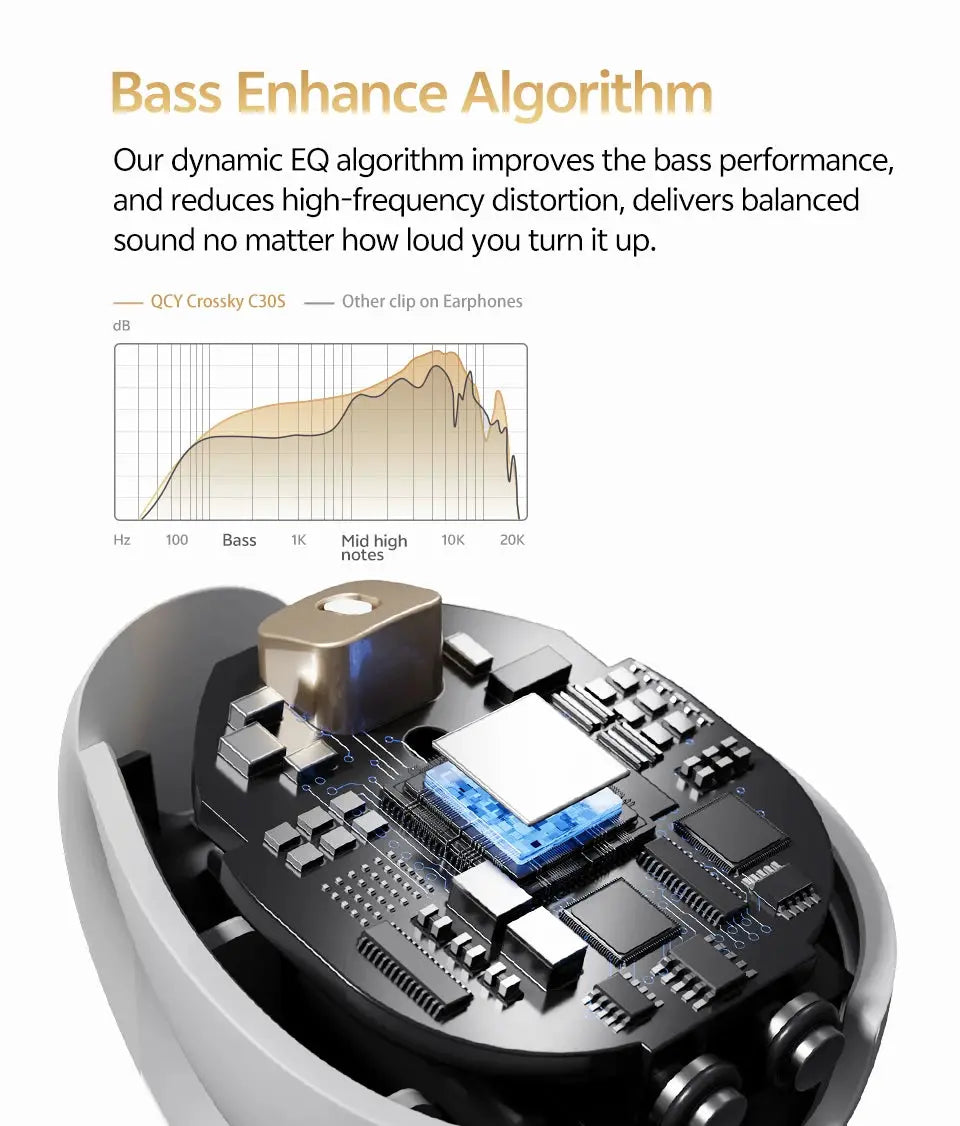 QCY Crossky C30S open-ear wireless earbuds, Simples Market, with cutaway view of internals and bass algorithm graphic