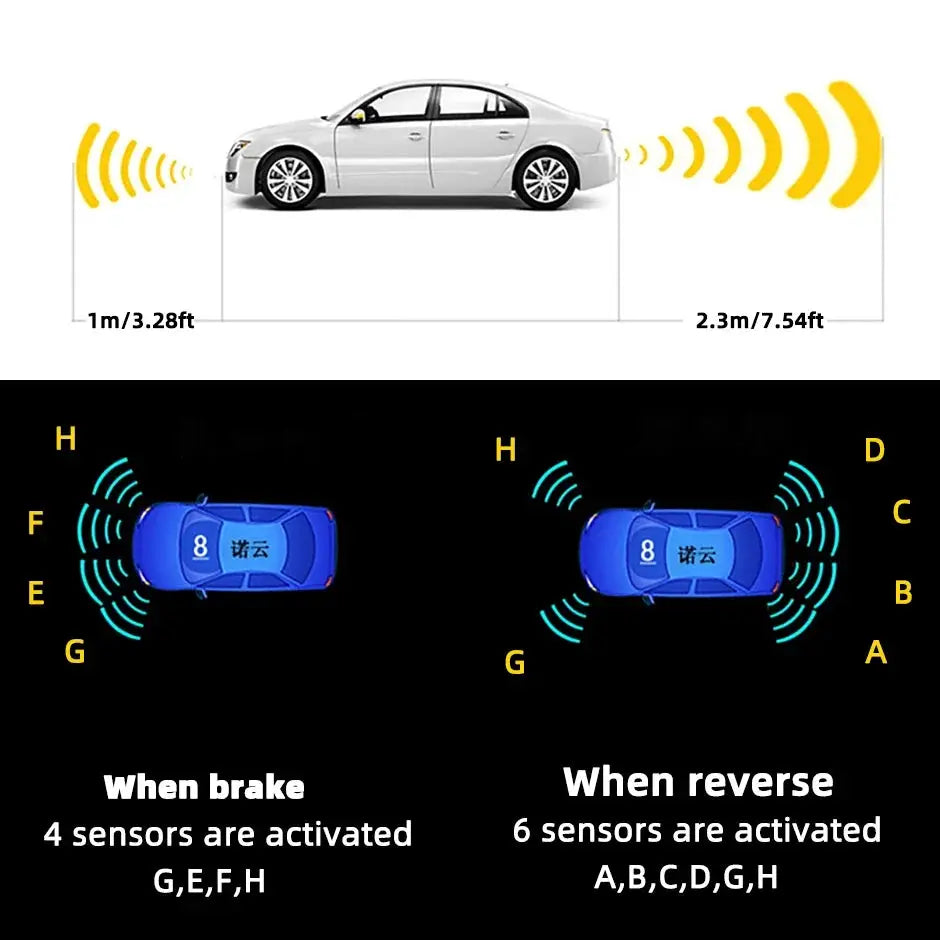 Simples Market 8-sensor parktronic front and rear car backup radar kit with sound alert
