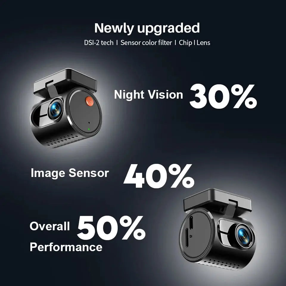 Simples Market Dash cam KAWA MINI 3 Gen2 car DVR, 2K night vision, WiFi/APP, two units