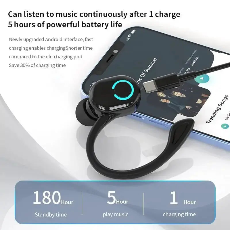 Simples Market Bluetooth 5.2 wireless ear-hook headset with mic, black noise-cancelling mini earbud