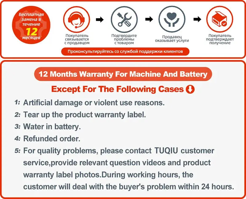 Warranty infographic with orange border detailing 12 Months Warranty for Machine and Battery and service terms.
