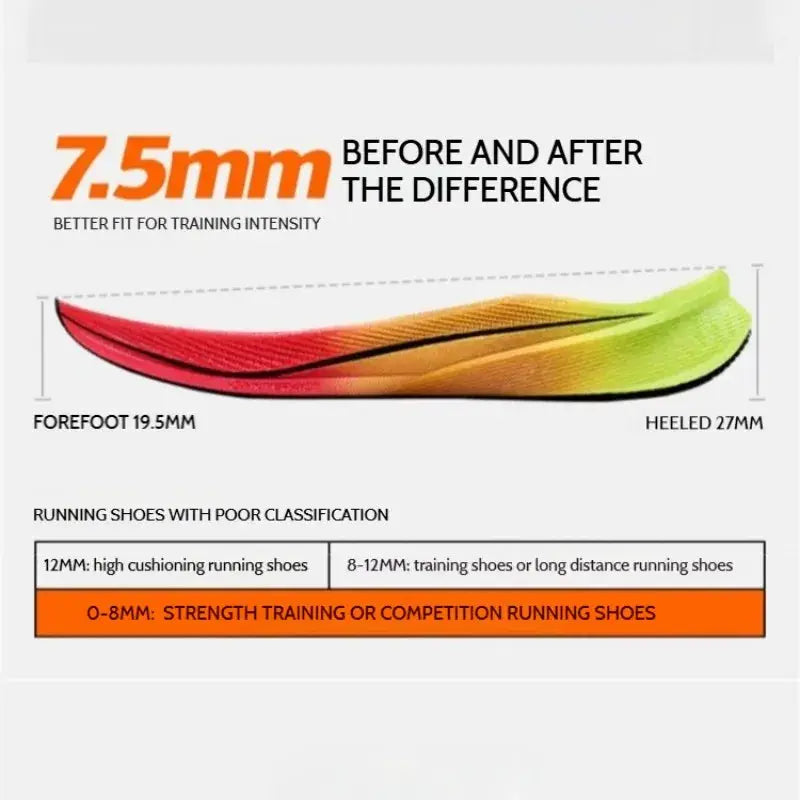 Xtep 2000km 3.0 men's running shoes - colorful gradient midsole diagram