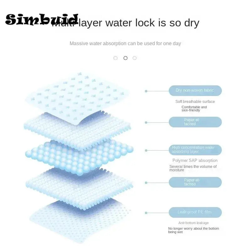 Super Absorbent Pet Diapers And Training Pads For Dogs And Cats Disposable Quick Dry Nappy Mats