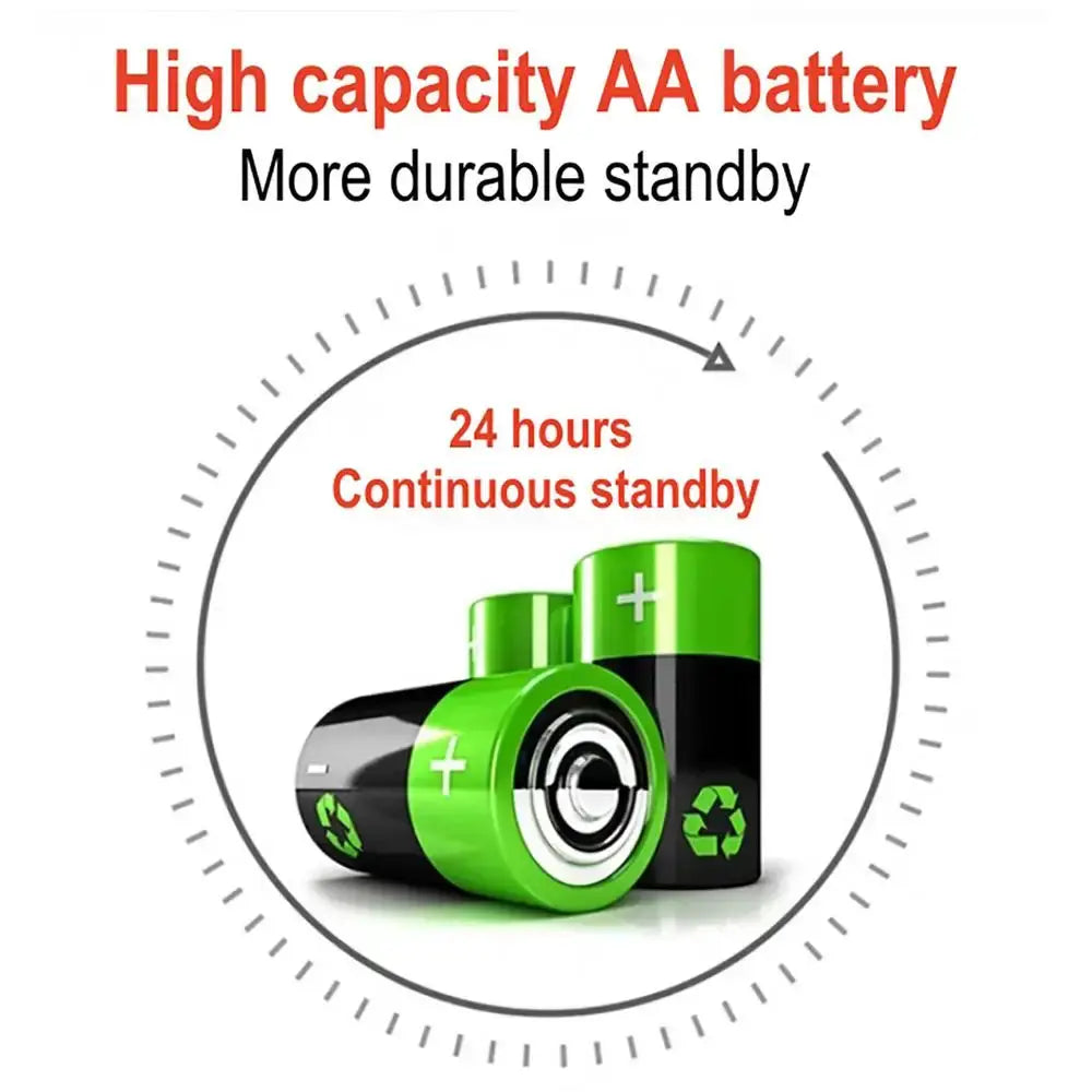 AA battery pair, green and black with plus terminals and recycling symbol.