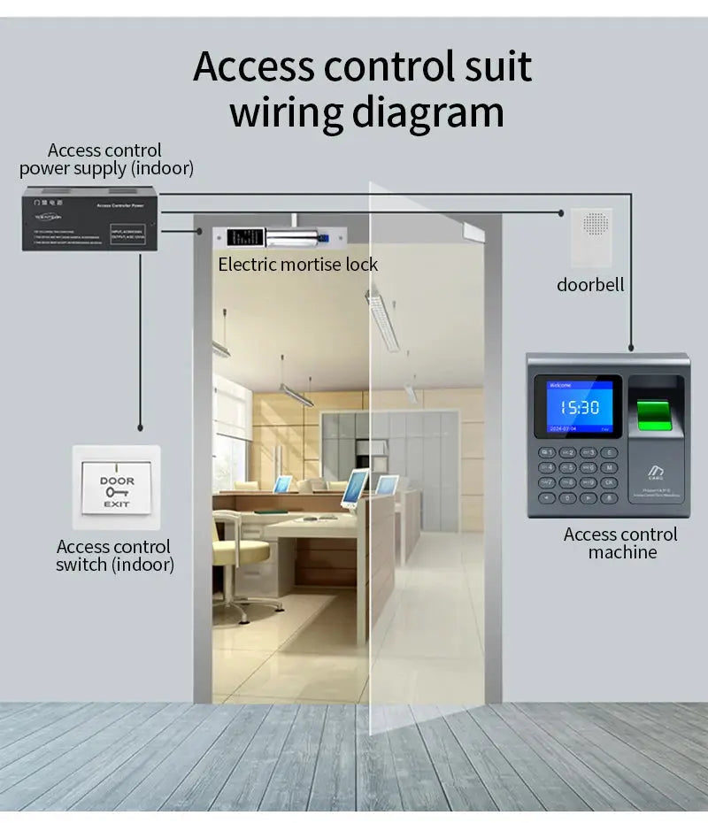 Biometric fingerprint RFID access control system by Simples Market with USB time recorder for 1000 users wiring diagram