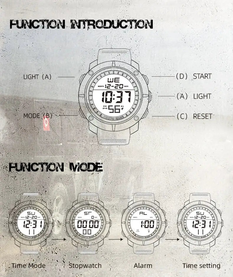 NORTH EDGE men's digital sports watch infographic showing four watches and modes: Time, Stopwatch, Alarm, Time setting.