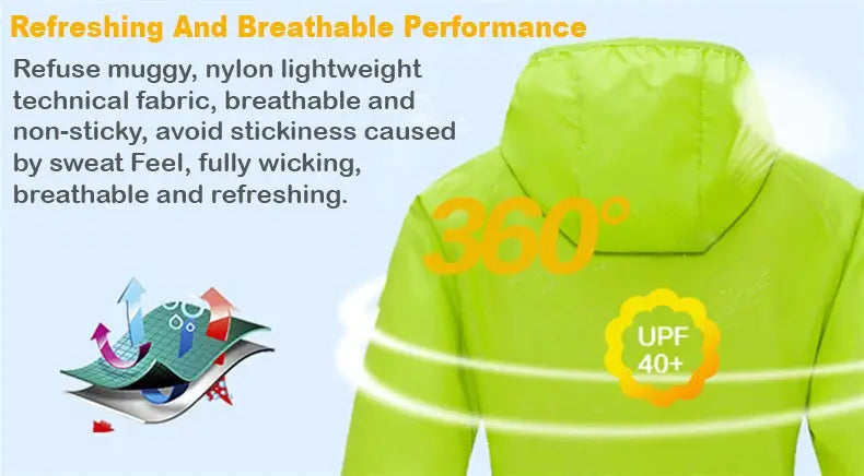 JNLN Unisex hiking jacket neon green waterproof windbreaker with quick-dry fabric and UPF 40+