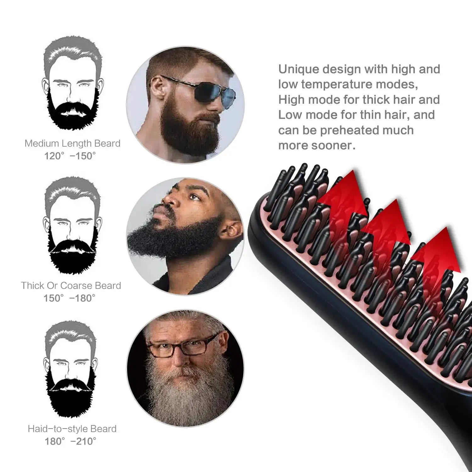 Simples Market Men's Electric Beard Straightener, wet/dry beard brush with negative ion tech, rose-gold base.