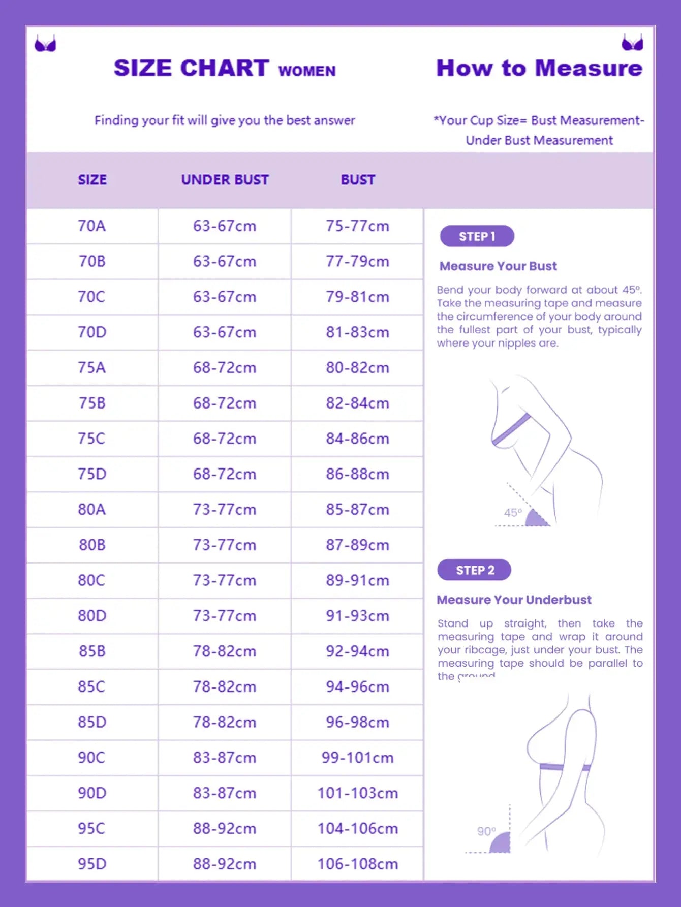 Bra size chart for women with underbust and bust measurements and step-by-step measuring illustrations