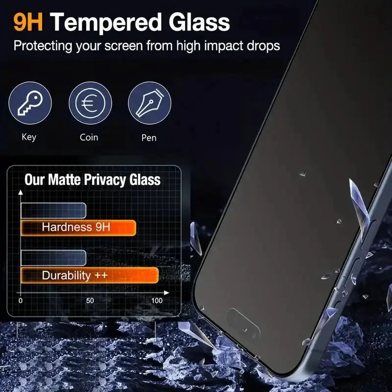 NovaShield Matte Privacy Screen Protector For iPhone 11 12 13 14 Pro Max Plus XS Glass Oleophobic Dust Free