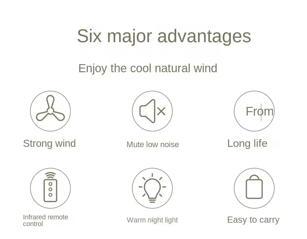 Portable fan by Simples Market; advantages: strong wind, low noise, long life, infrared remote, warm light, easy carry