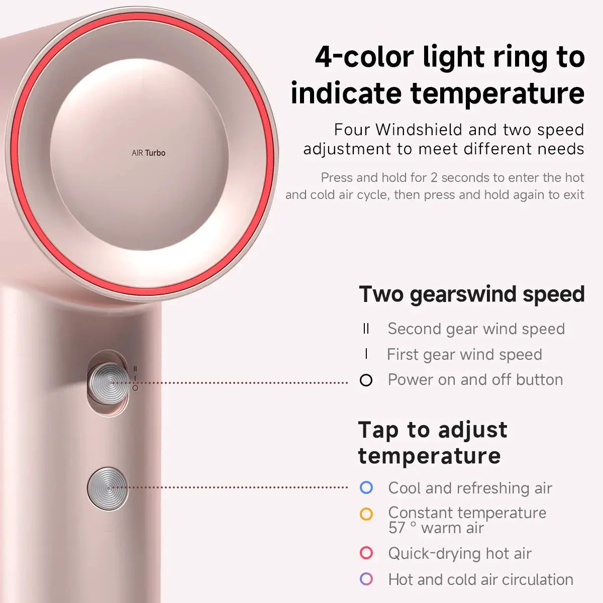 Simples Market DOCO hair dryer in rose gold with circular temperature ring and two-speed control
