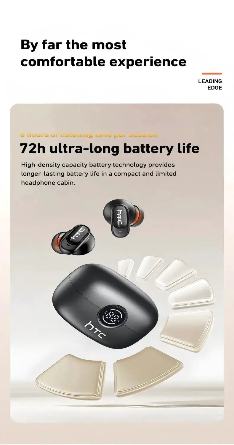 HTC NE79 wireless earphones, pair with charging case; black earbuds with orange accents and silicone tips.