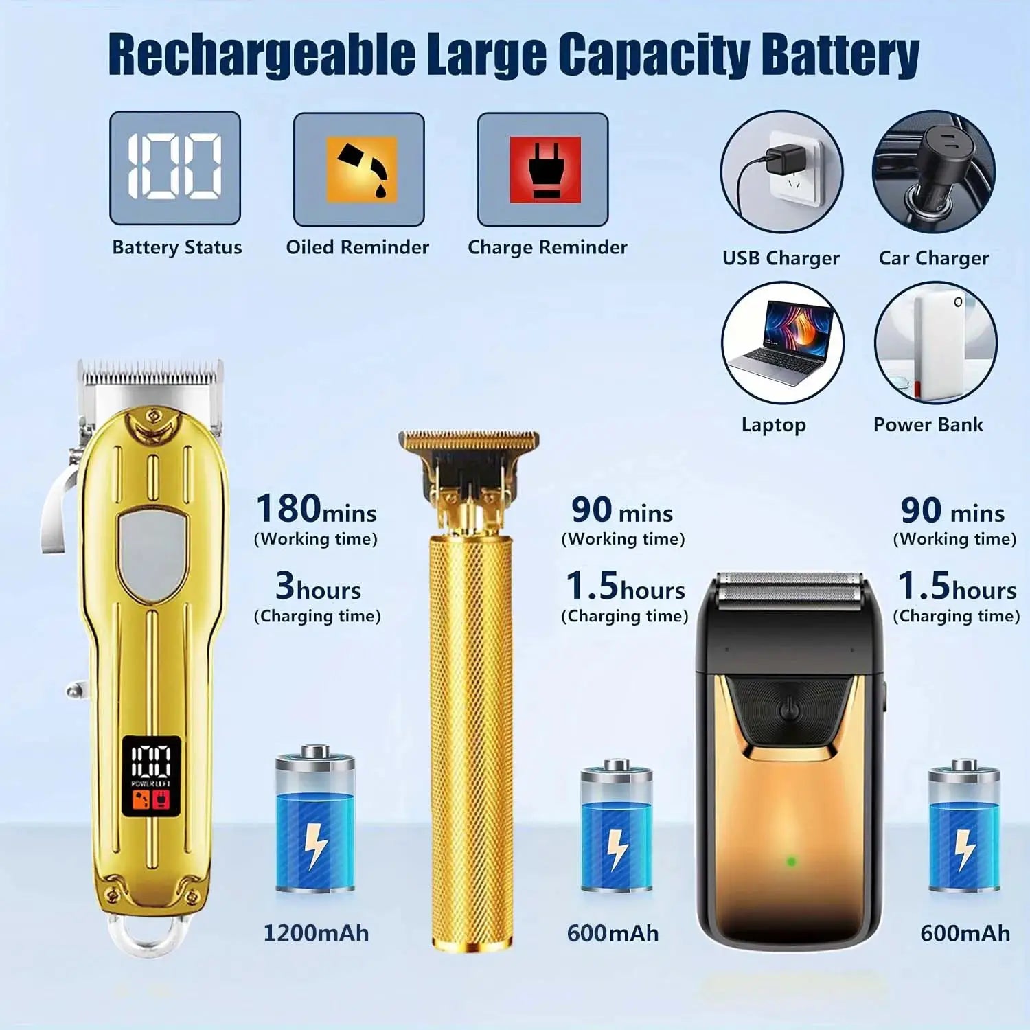 Professional hair clipper and trimmer set; three gold and black grooming devices with rechargeable batteries