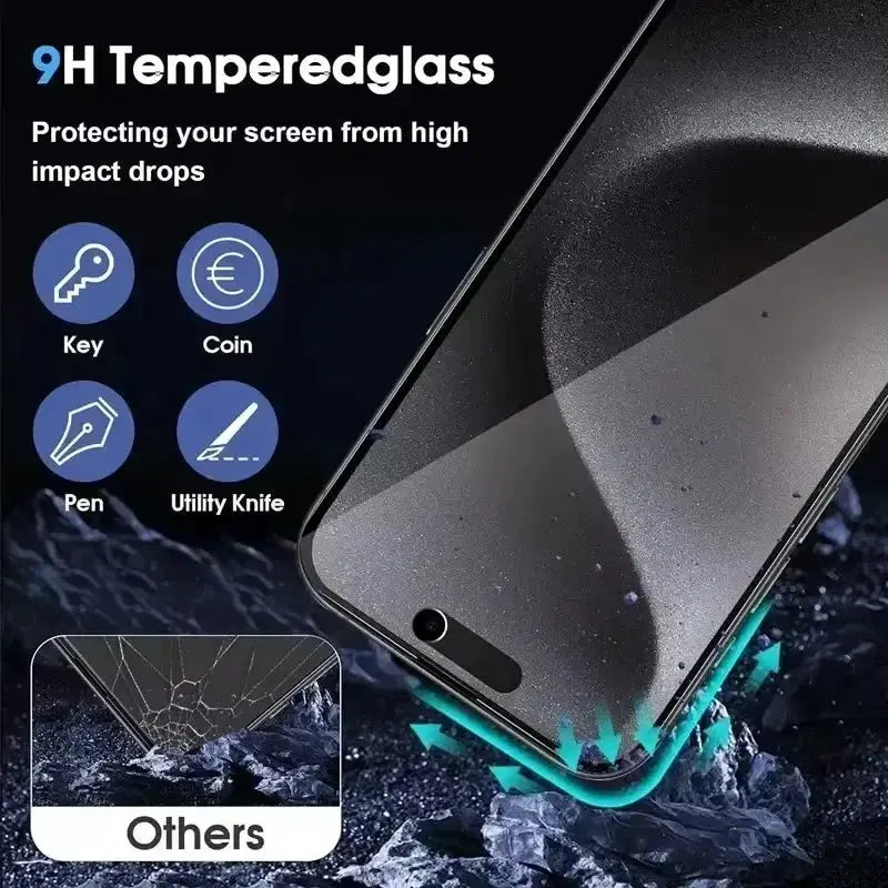Full-cover privacy screen protector for iPhone by Simples Market, 9H tempered anti-spy glass