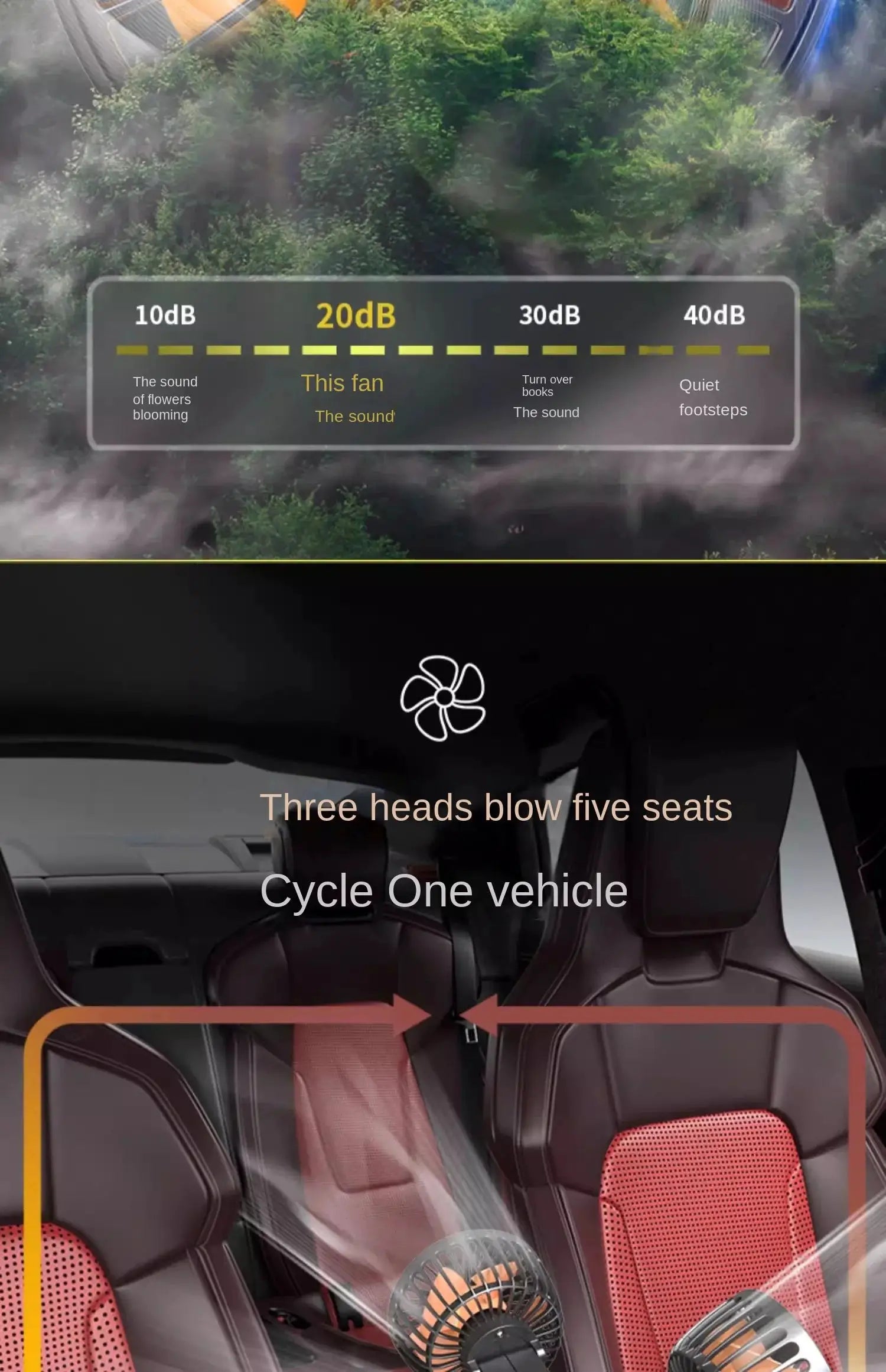Car fan 360° adjustable 3-head, USB/12V/24V, Simples Market, silent cooling for car and desk