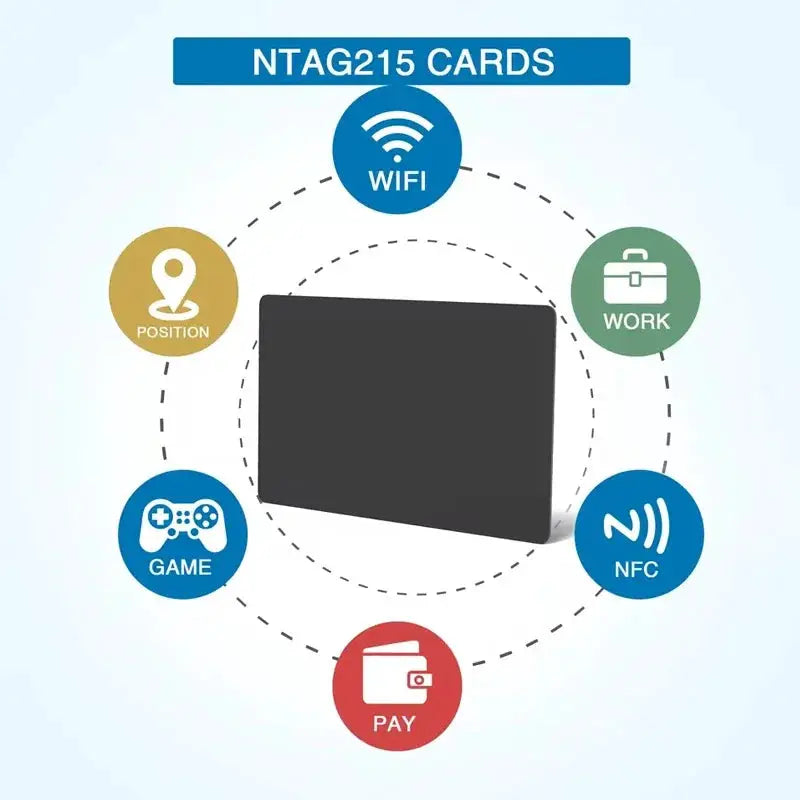 NTAG215 NFC cards, black PVC RFID tags, 13.56MHz, waterproof