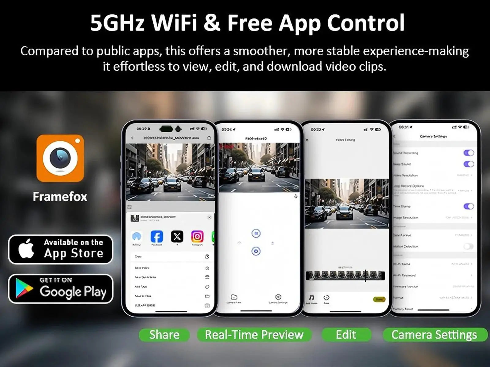 4K dash cam for cars with WiFi and Framefox app control; iOS/Android screens show App Store and Google Play badges