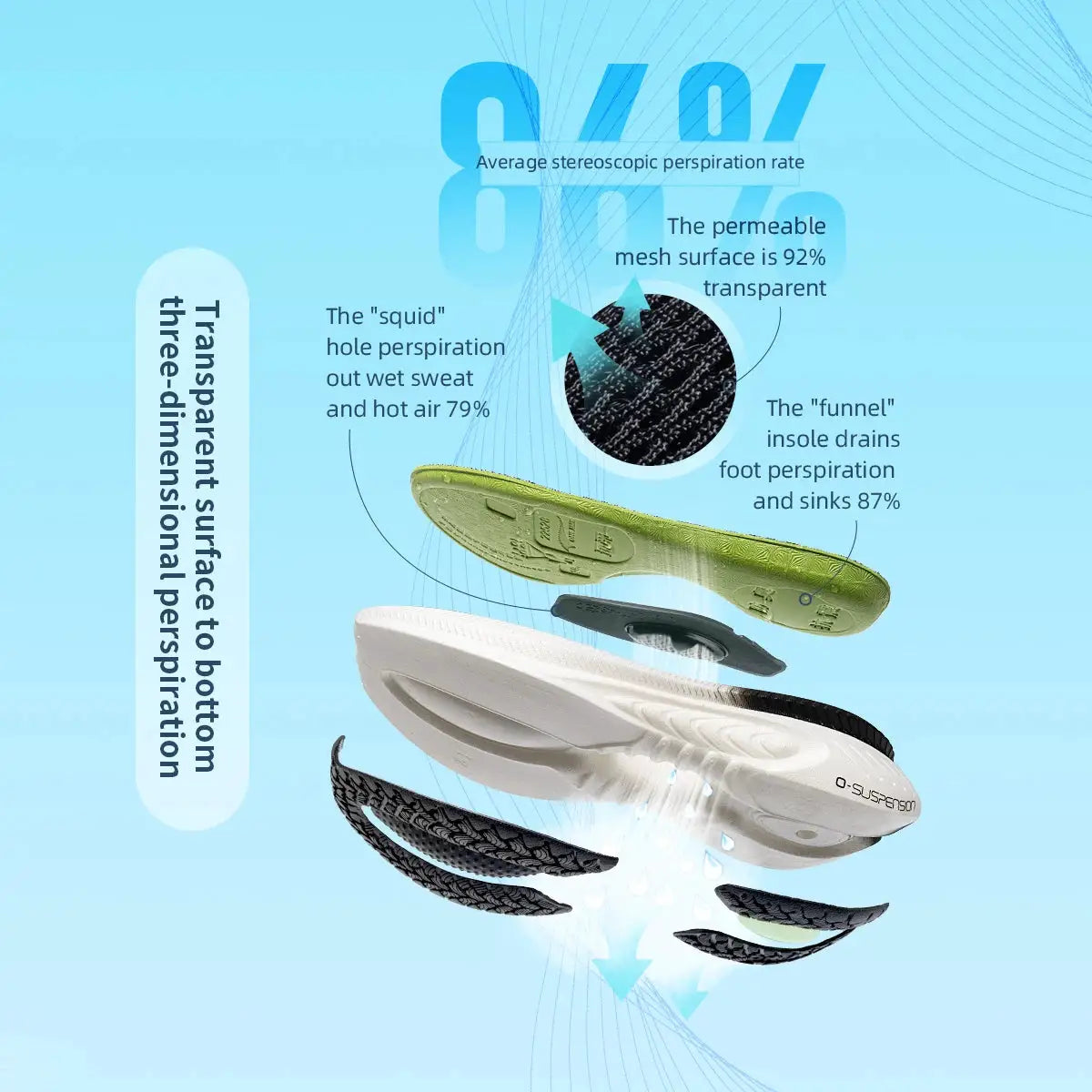 Onemix Cushioning Running Shoes For Men And Women Lightweight Non Slip Lace Up Athletic Sneakers For Heavy Runners