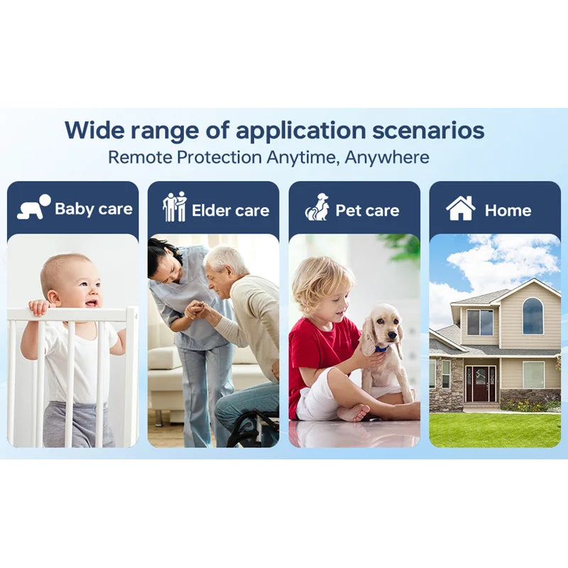 Smart 4K mini camera banner in blue, illustrating baby care, elder care, pet care and home scenes.
