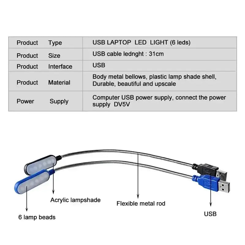 Homefish Mini USB LED Book Light Flexible Reading Lamp For Laptop Power Bank PC Computer Night Light