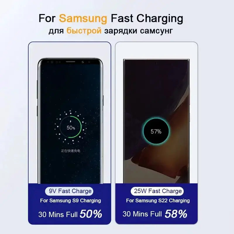 2-pack PD 45W USB-C charging cables for Samsung Galaxy S20–S23, Note 10, A53/A54 by Simples Market