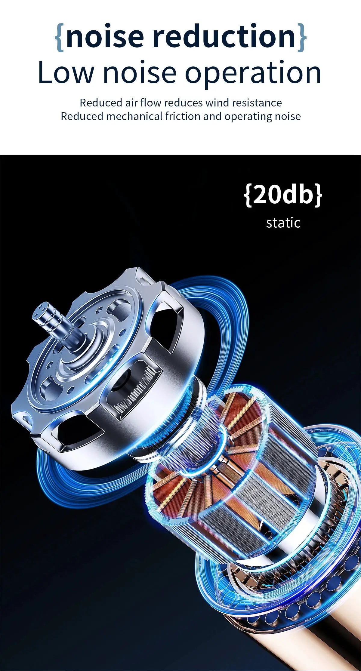 Handheld high-speed six-fan portable air conditioner with 199-level infinite adjustment; cutaway motor illustration