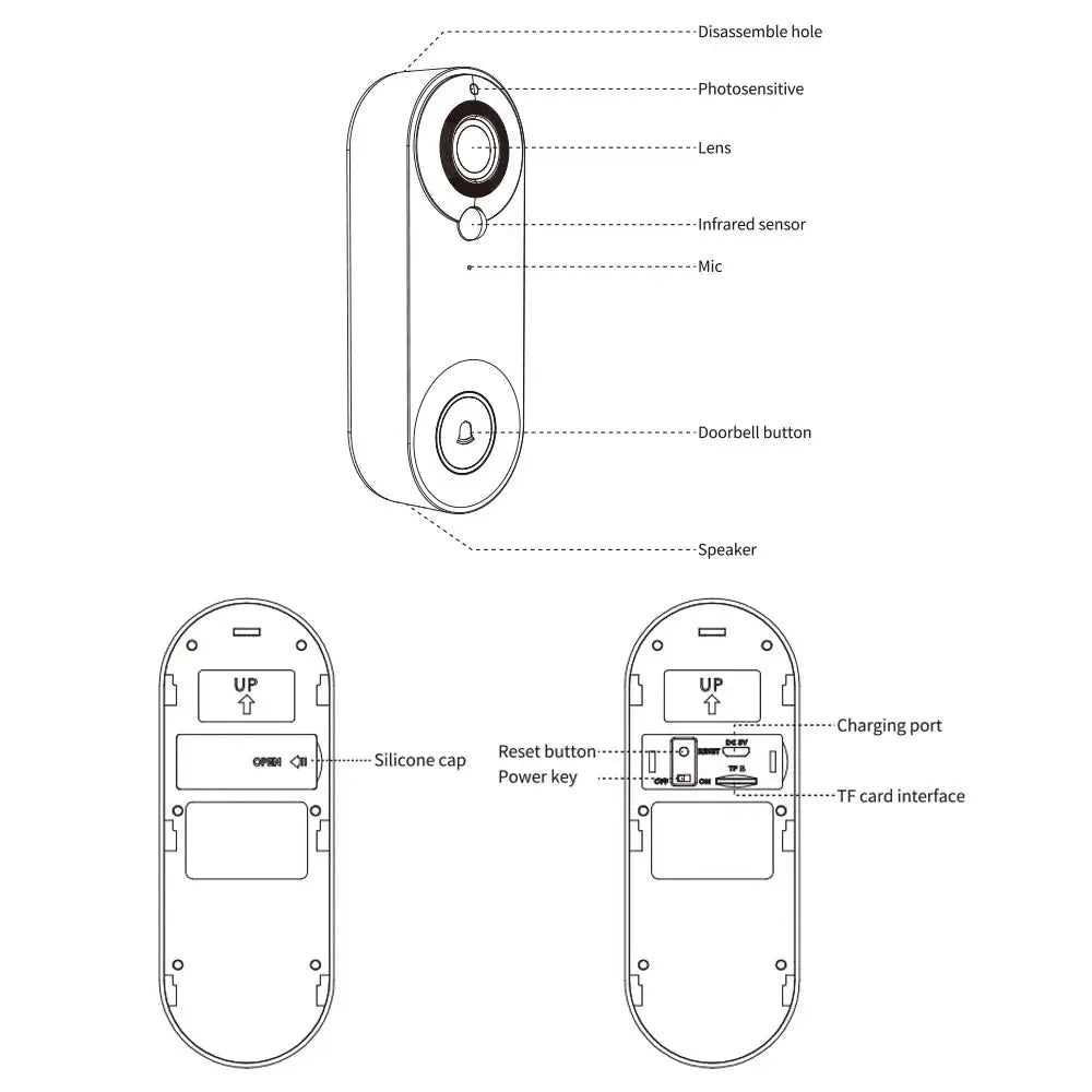 Simples Market 1080P wireless video doorbell camera front/back schematic with labeled components