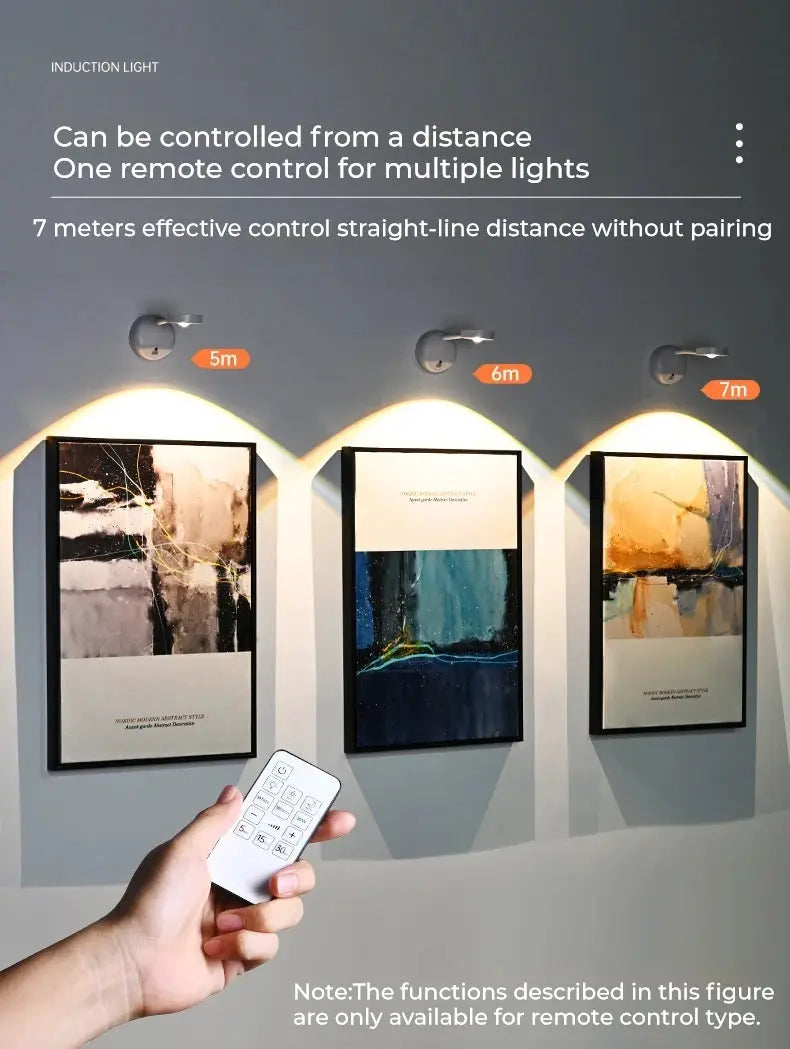 Simples Market HPH USB rechargeable intelligent wall light spotlight for paintings, set of 3, dimmable LED with remote.