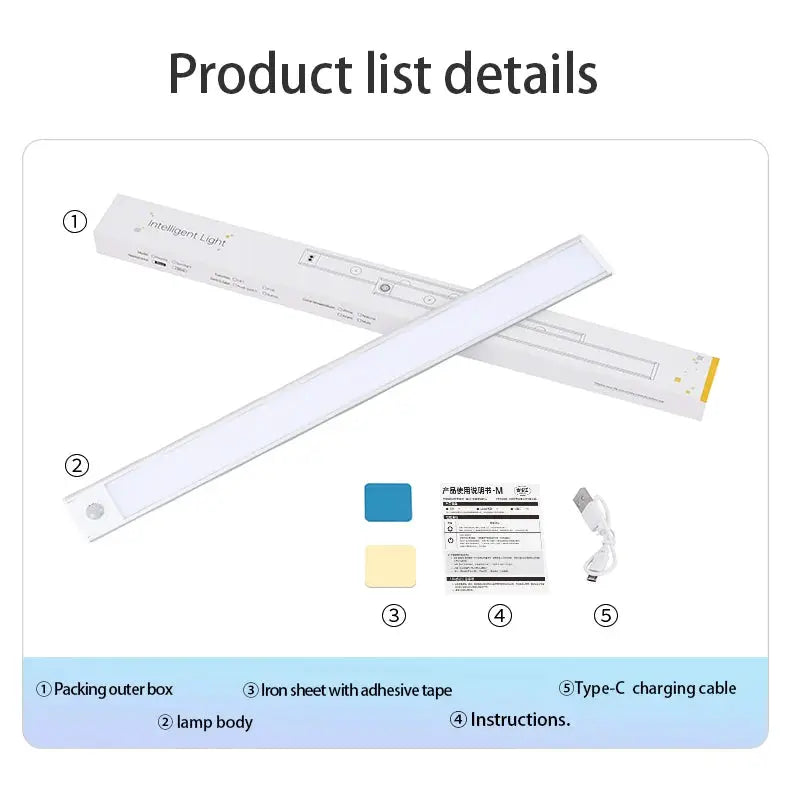 Simples Market LED motion sensor under-cabinet light kit with lamp body, adhesive pads, iron sheet mounting, USB-C cable